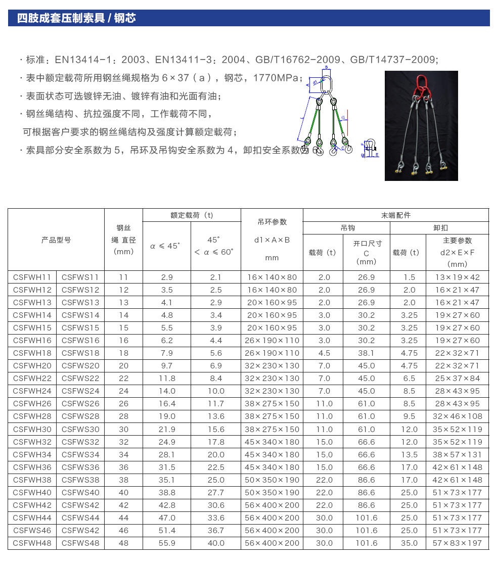 四肢成套压制索具-钢芯 图1