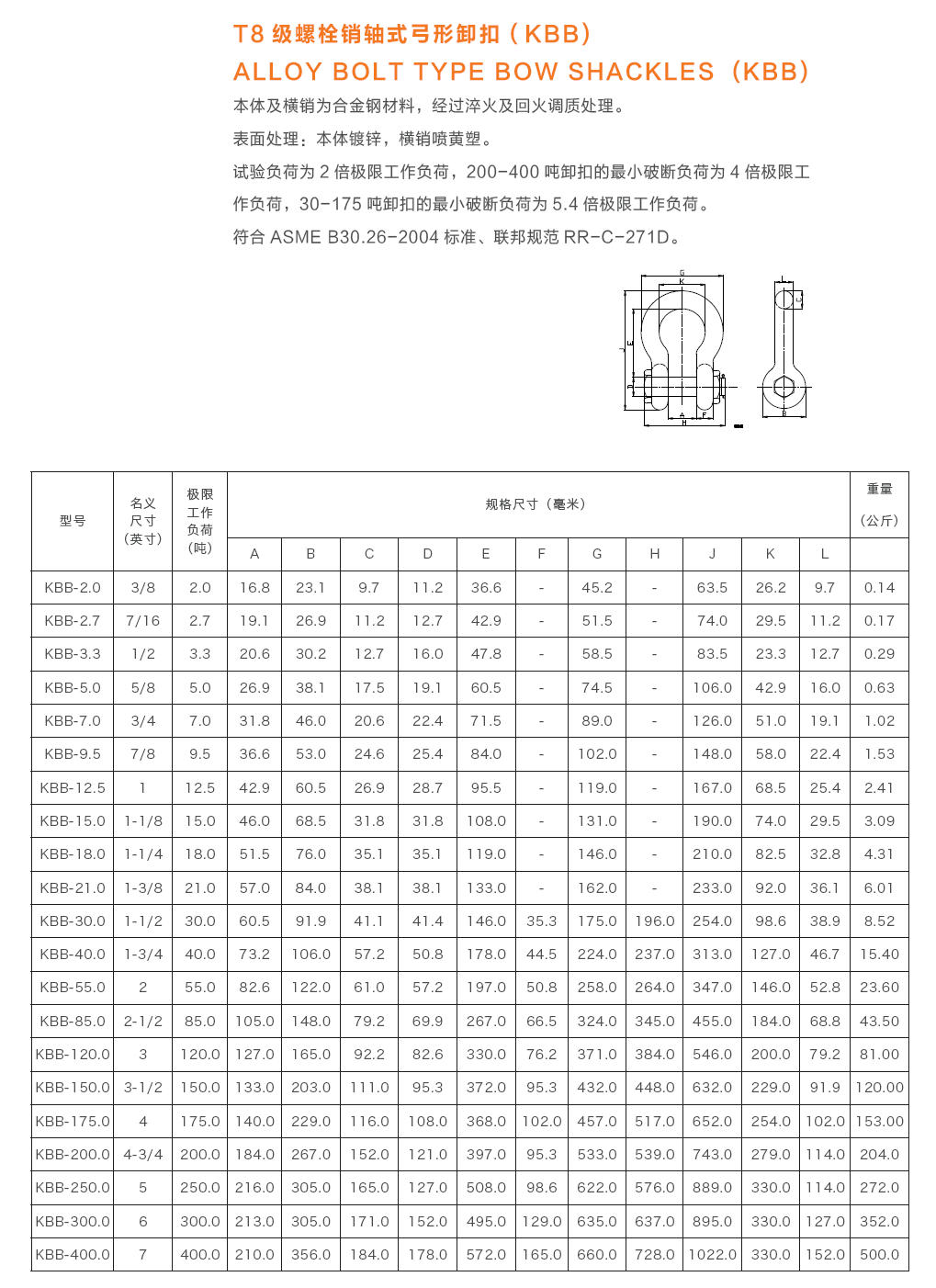T8级螺栓销轴式弓形卸扣(KBB) 图1