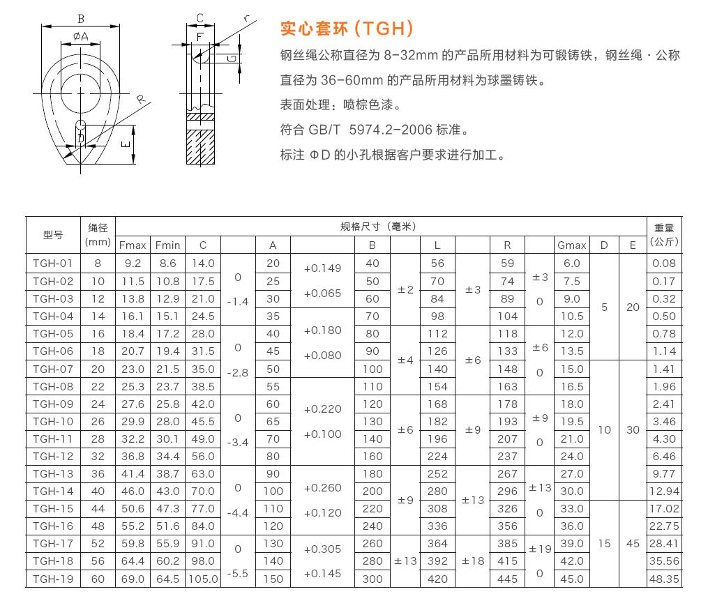 实心套环(TGH) 图1