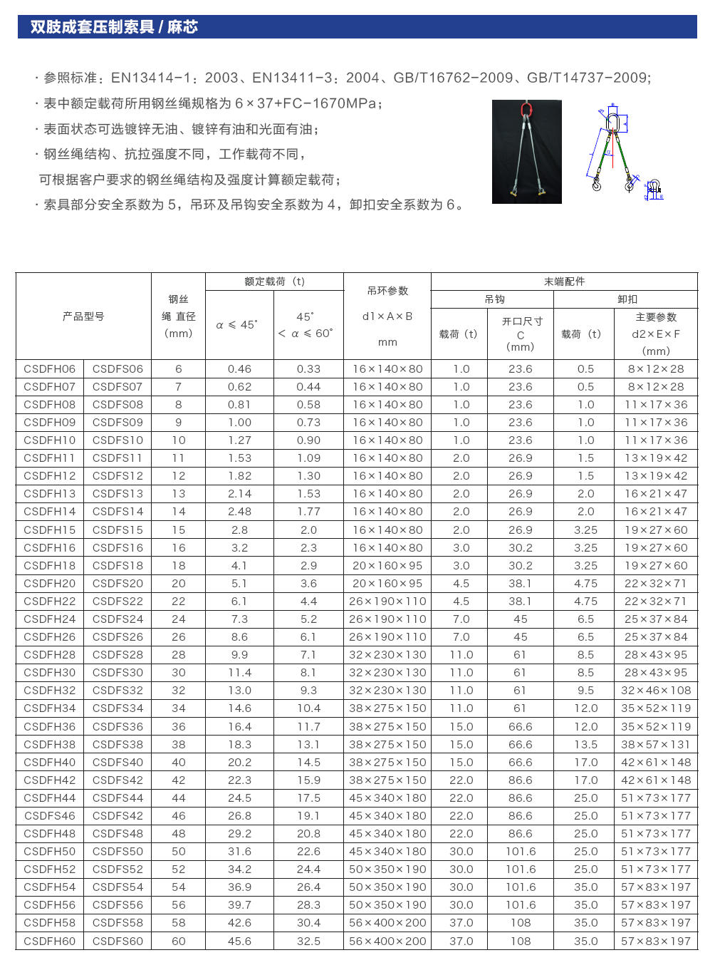 双肢成套压制索具-麻芯 图1